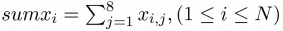$\textstyle sumx_{i}=\sum_{j=1}^{8}x_{i,j},(1 \leq i \leq N)$