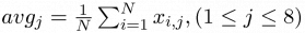 $\textstyle avg_{j}=\frac{1}{N}\sum_{i=1}^{N}x_{i,j}, (1 \leq j \leq 8)$