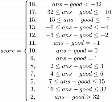 $\displaystyle score = \left\{\begin{matrix}
18, & ans - good < -32 \\ 
17, & -32 \le ans - good \le -16 \\ 
15, & -15 \le ans - good \le -7 \\ 
13, & -6 \le ans - good \le -4 \\ 
12, & -3 \le ans - good \le -2 \\
11, & ans - good = -1 \\ 
10, & ans - good = 0 \\ 
9, & ans - good = 1 \\ 
8, & 2 \le ans - good \le 3 \\ 
7, & 4 \le ans - good \le 6 \\ 
5, & 7 \le ans - good \le 15 \\ 
3, & 16 \le ans - good \le 32 \\ 
2, & ans - good > 32
\end{matrix}\right.$