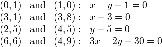 
\begin{array}{llll}
(0,1)&\mathrm{and}&(1,0) : & x + y - 1 = 0 \\
(3,1)&\mathrm{and}&(3,8) : & x - 3 = 0 \\
(2,5)&\mathrm{and}&(4,5) : & y - 5 = 0 \\
(6,6)&\mathrm{and}&(4,9) : & 3x + 2y - 30 = 0 \\
\end{array}
